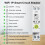 Smart WiFi Circuit Breaker with Energy Meter 1 Unit 2