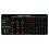 Stock Market Trading Mouse Pad with Chart Patterns Cheat Sheet, Compatible with All Mice 1