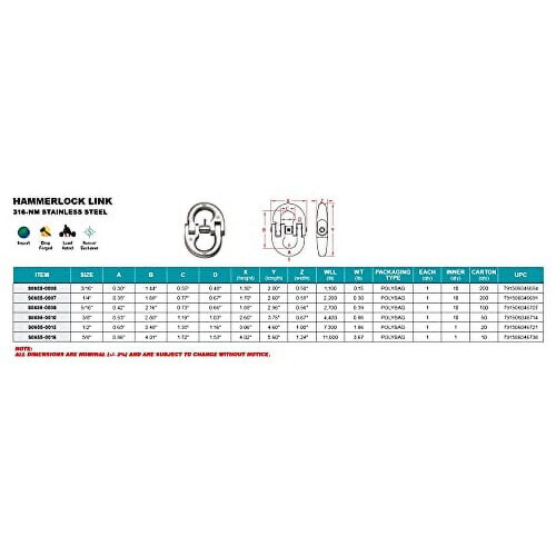 Σύνδεσμος Hammerlock από ανοξείδωτο χάλυβα 1/4 ίντσας 2