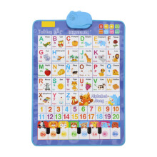 Electronic Alphabet Wall Chart with Talking ABC 123s Music