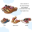 Dames platform sandalen, instappers, zacht, ademend, antislip 6
