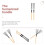 Steel Drum Brush with Wooden Handle 2 Pcs 4