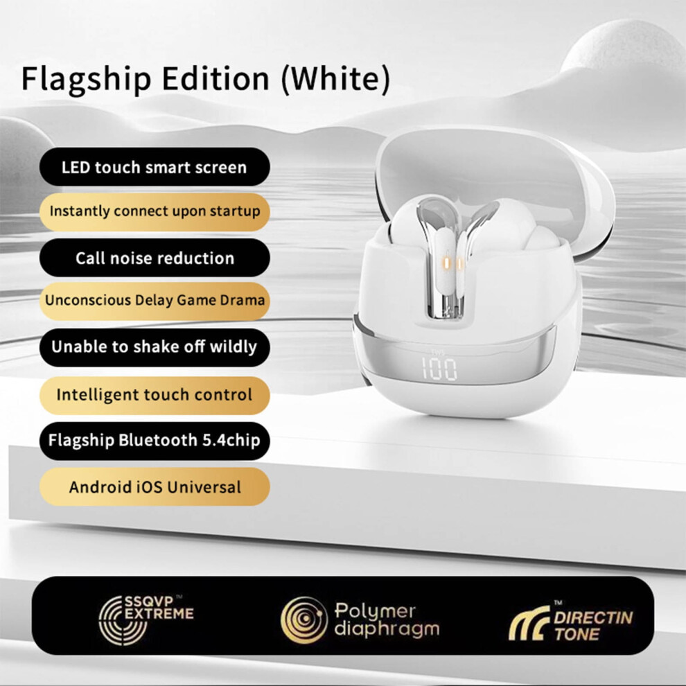 Bluetooth 5.4 In-Ear Earbuds With Noise Cancellation And 962029014546