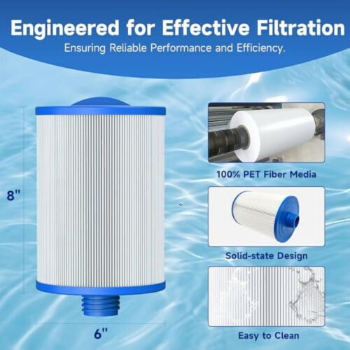 Spa Filter PWW50 Compatible 2 Pack 2