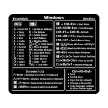 Keyboard Shortcut Stickers Windows Word MacBook Waterproof