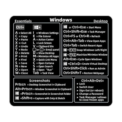 Keyboard Shortcut Stickers Windows Word MacBook Waterproof