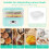 Food Dehydrator 6-Layer Adjustable Temperature Quiet Timer 7