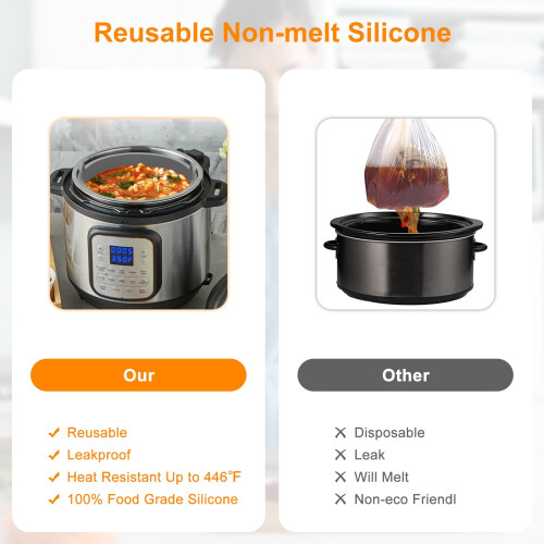Silicone Slow Cooker Liner 6-7 Quart Grey 1