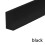 Bathroom Water Barrier Strip Silicone Dry Wet Separator 1