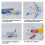 Motorized Airplane Toy for Kids with Sound and Light Effects 4