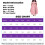 Women's Plus Size Gradient Print Swing Dress Fluorescent 2