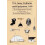 U.S. Army Uniforms and Equipment, 1889 1