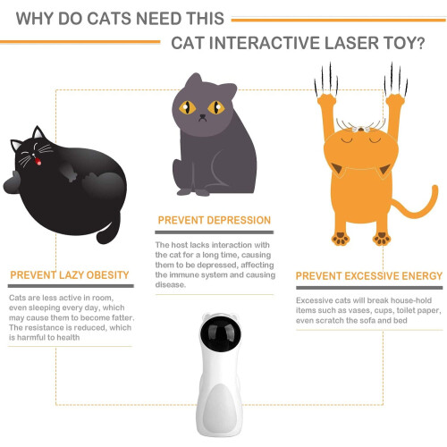 Cat Laser Toy USB or AA Powered 5 Modes Silent Auto Shut Off 2