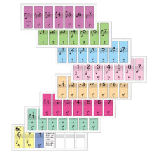 88-Key Piano Key Stickers for Beginners