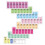 88-Key Piano Key Stickers for Beginners 1