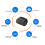 vGate iCar Pro OBD2 Scanner BLE 4.0 ELM327-compatible 5