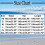 Men's Slim-Fit Tapered Pants Solid Color Breathable Elastic 2