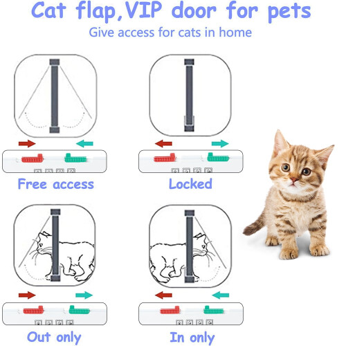 Cat Door 4-Way Locking Outer Size 11" x 9.8" 2