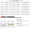 Ice silk lifting bra seamless cooling women's bra 1 piece 2