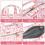 Lancheira térmica rosa com bolsos com zíper. 4
