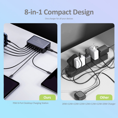 Station Watch Quick USB-C Hub Station 8 Porte PD20W 1