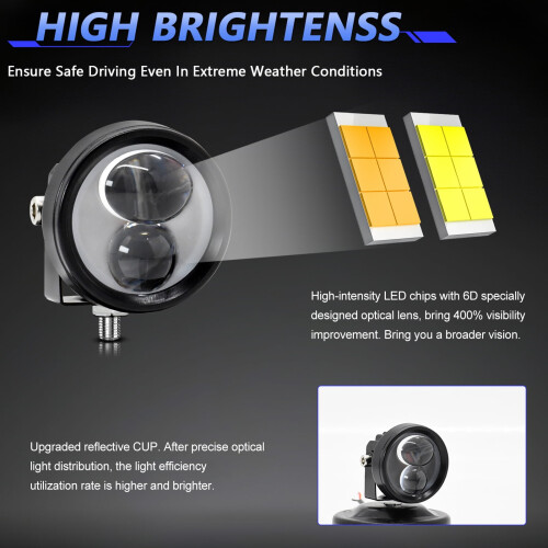 LED Headlights30W3000LM Round Waterproof 1