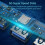 USB-C-zu-USB-3.0-Hub, ultraflache 4-Port-Dockingstation 6