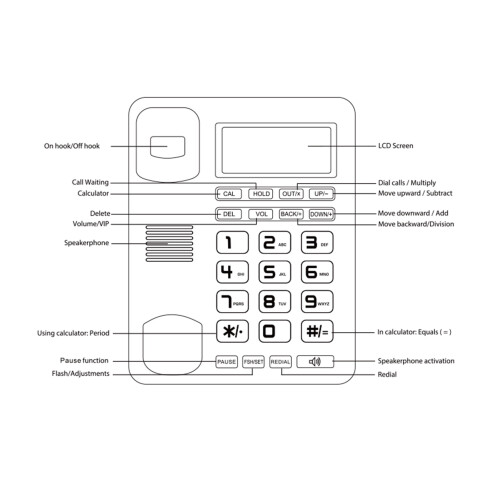 LCD-fasttelefon for eldre og kontorer, 1 enhet 1