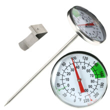 Milk Thermometer with Clip for Frothing Jug and Coffee