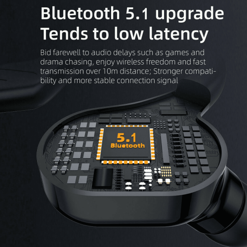 Ασύρματα ακουστικά Dsseng Bluetooth5.1 Ασύρματα ακουστικά με γάντζο για αυτιά ΝΕΟ (Μαύρο) 2