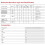 RCCB Type A 32A 10/30/100/300mA 2P 3