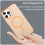 iPhone 13 Pro Max MagSafe mat transparant TPU+PC hoesje 4