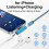 iPhone Headphone Adapter 3.5mm Jack + Fast Charge 2-Pack 2