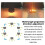 DC5V USB Ambient Lamp for Car Interior Adjustable LED Light 4