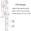 Valance Clip Window Blind Clip Clear Plastic Valance Retaining Clip for Blinds 3
