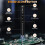 Precision Screwdriver Set for Electronics with OLED Display 2