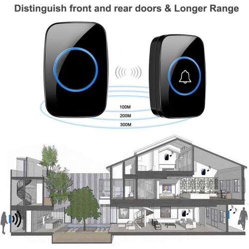 Wireless Waterproof Doorbell Kit with 1000+ ft Range 60 1