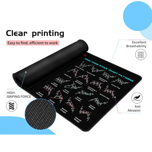 Stock Market Trading Mouse Pad with Chart Patterns Cheat Sheet, Compatible with All Mice 2