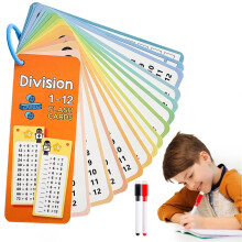 Matematiikkakortit Yhteenlasku Vähennyslasku Kertolasku