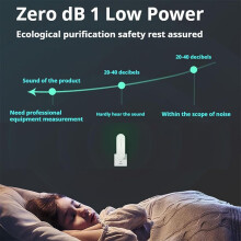 Magair Air Purifier Quiet Design 360 View
