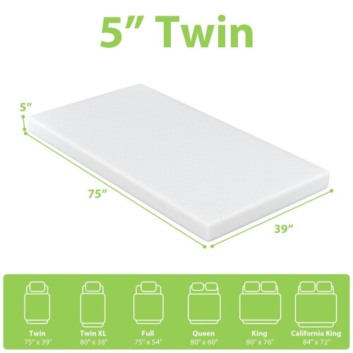 Memory Foam Twin Mattress 5 Inch CertiPUR-US Certified 2
