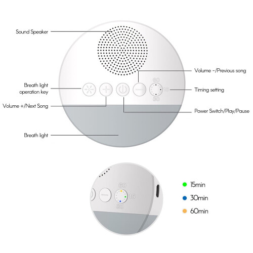 White Noise Sleep Machine with6Sounds and15/30/60-Min 1