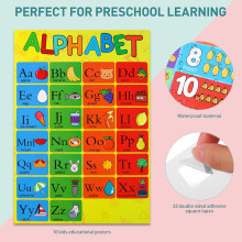 Educational Posters for Toddlers Alphabet Numbers Shapes