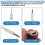 Audio kábel 3,5 mm samec - USB-C samica, 1,2 m 7