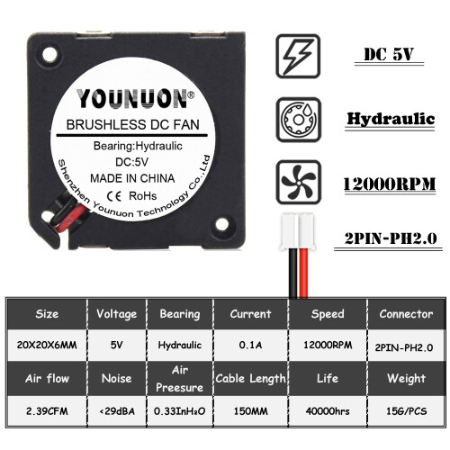 Ventilator DC5V12V20206mm