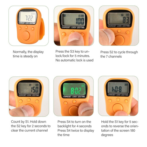 Digital finger ring tally counter for knitting rows 1