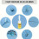 Windshield Repair Kit with High-Pressure Resin Injection 4