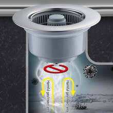 Bonde de lavabo en acier inoxydable ZKCCNUK, filtre pour évier de cuisine, à pression et à noyau rebondissant - Compatible avec les éviers