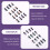 Magnetic Ratchet Screwdriver Set 40PCS, Precision Bits, Non-Slip Handle, Repair Tool Kit for Electronics Car 6