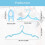 Plastic Folding Hanger Retractable Portable 1 Pack 2